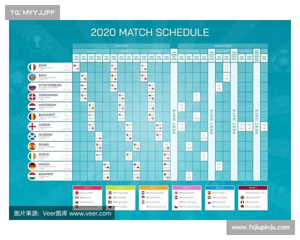 2020年足球重要赛事—2020年足球赛事一览表 2020年足球重要赛事—2020年足球赛事一览表
