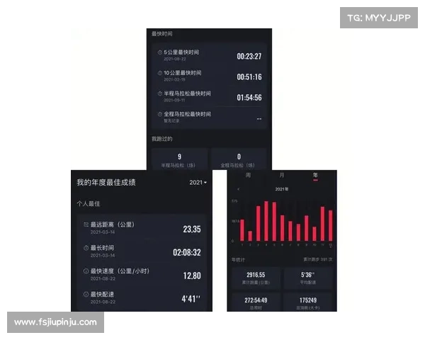 2021年跑步赛事 2018年中国跑步赛事数量全景统计报告